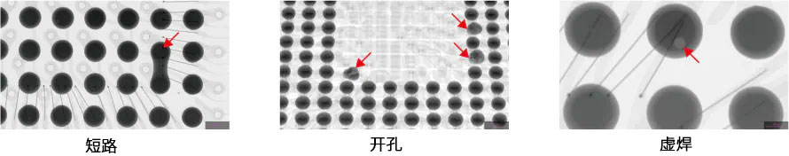 ball grid array